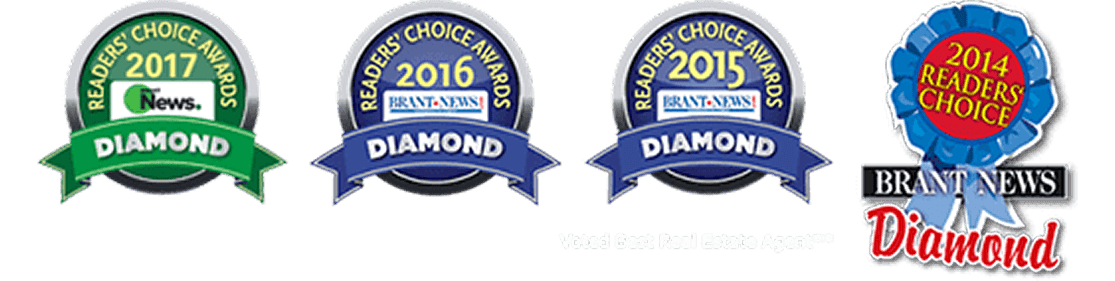 Brant News Readers Choice Awards